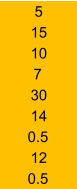 5 15 10 7 30 14 0.5 12 0.5