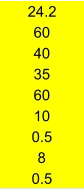 24.2 60 40 35 60 10 0.5 8 0.5