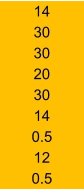 14 30 30 20 30 14 0.5 12 0.5
