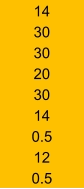 14 30 30 20 30 14 0.5 12 0.5