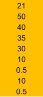 21 50 40 35 30 10 0.5 10 0.5