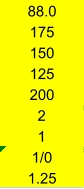 88.0 175 150 125 200 2 1 1/0 1.25
