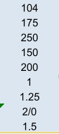 104 175 250 150 200 1 1.25 2/0 1.5