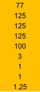 77 125 125 125 100 3 1 1 1.25