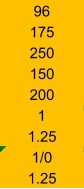 96 175 250 150 200 1 1.25 1/0 1.25