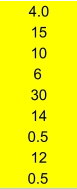4.0 15 10 6 30 14 0.5 12 0.5