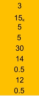 3 15 « 5 5 30 14 0.5 12 0.5
