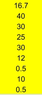 16.7 40 30 25 30 12 0.5 10 0.5