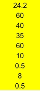 24.2 60 40 35 60 10 0.5 8 0.5