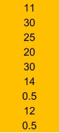 11 30 25 20 30 14 0.5 12 0.5