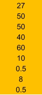 27 50 50 40 60 10 0.5 8 0.5