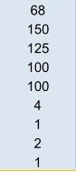 68 150 125 100 100 4 1 2 1