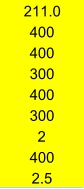 211.0 400 400 300 400 300 2 400 2.5