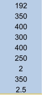 192 350 400 300 400 250 2 350 2.5