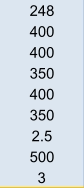 248 400 400 350 400 350 2.5 500 3