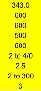 343.0 600 600 500 600 2 to 4/0 2.5 2 to 300 3