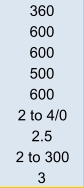 360 600 600 500 600 2 to 4/0 2.5 2 to 300 3