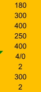 180 300 400 250 400 4/0 2 300 2