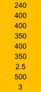 240 400 400 350 400 350 2.5 500 3