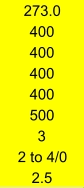 273.0 400 400 400 400 500 3 2 to 4/0 2.5