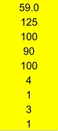 59.0 125 100 90 100 4 1 3 1