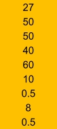 27 50 50 40 60 10 0.5 8 0.5