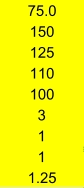 75.0 150 125 110 100 3 1 1 1.25