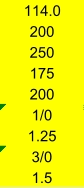 114.0 200 250 175 200 1/0 1.25 3/0 1.5