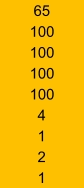 65 100 100 100 100 4 1 2 1