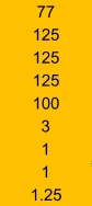 77 125 125 125 100 3 1 1 1.25