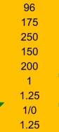 96 175 250 150 200 1 1.25 1/0 1.25