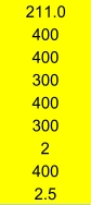 211.0 400 400 300 400 300 2 400 2.5